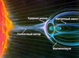 /Files/images/магн.jpeg